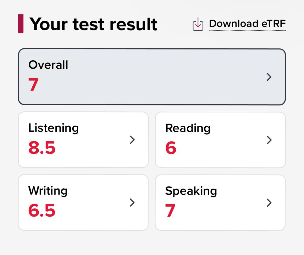 Student result Overall 7.0