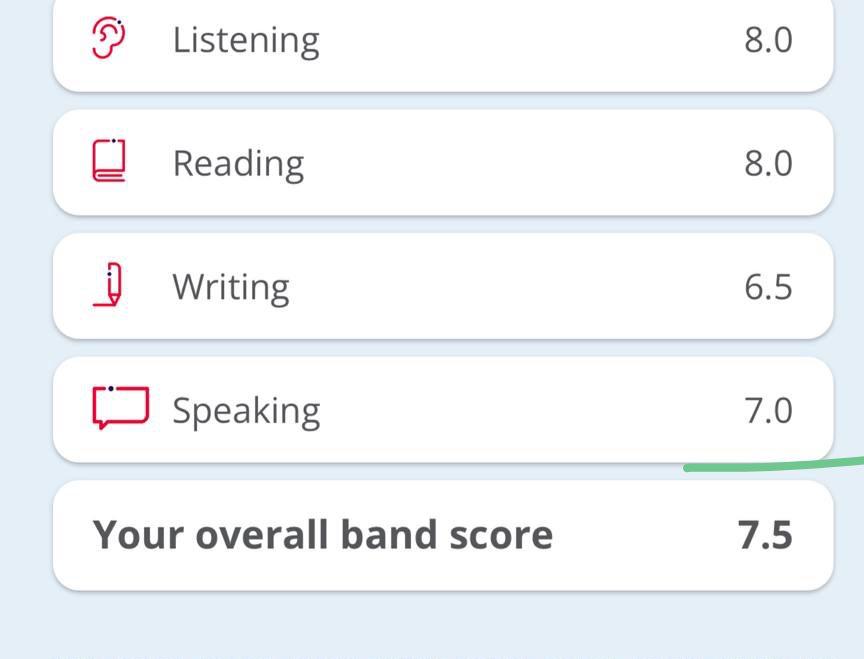Student result Speaking 7.0