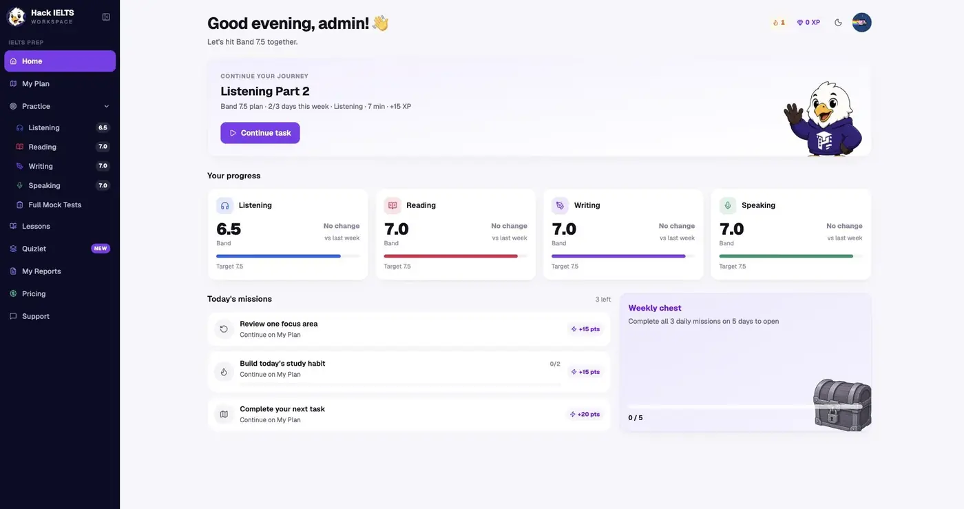 Hack Admission IELTS dashboard with band progress and daily missions